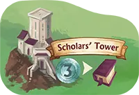 Random location tile